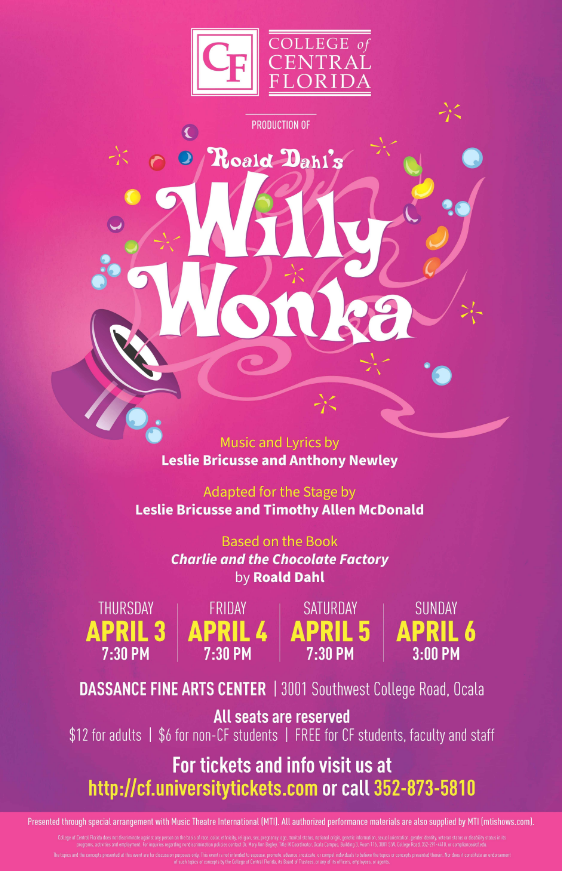 Willy Wonka Poster